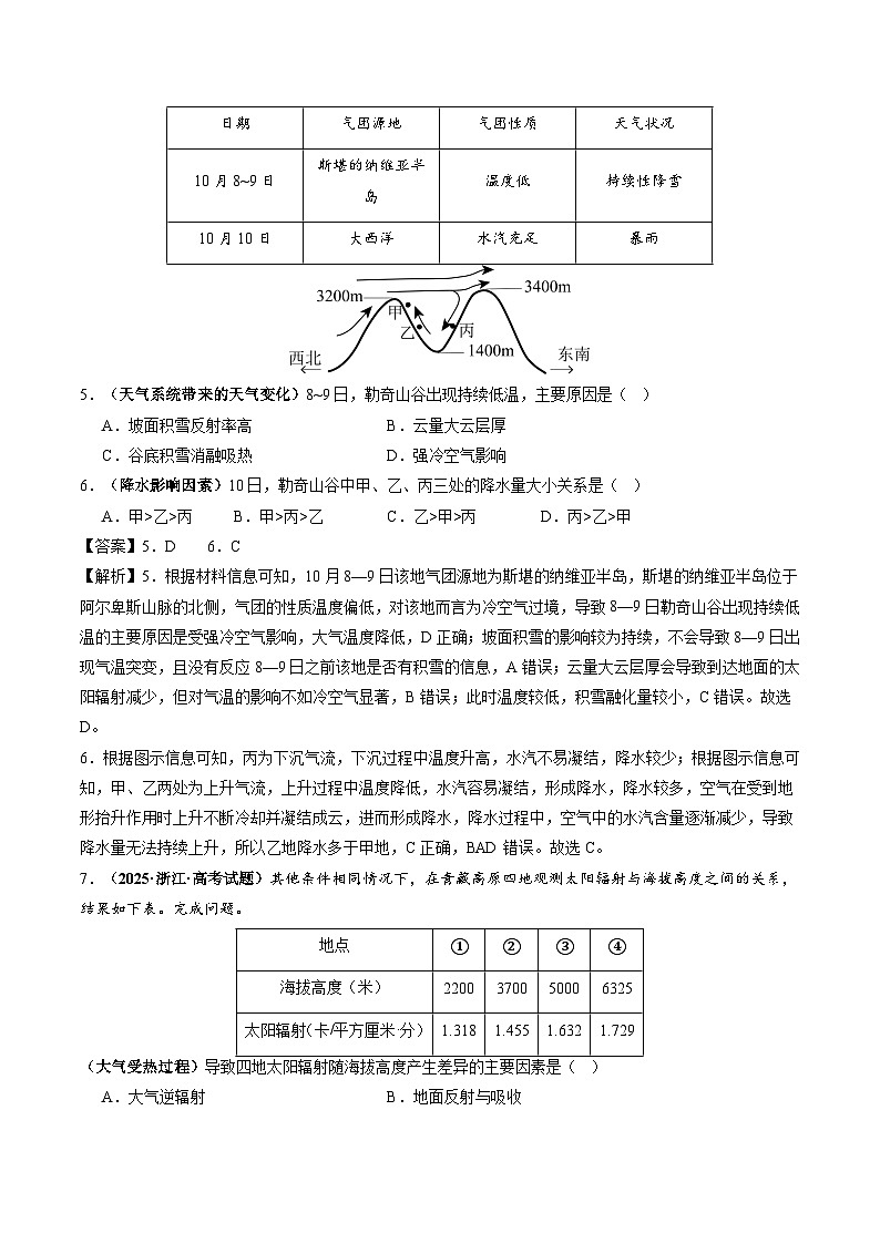2025年高考地理试题分类汇编 专题03 地球上的大气第3页