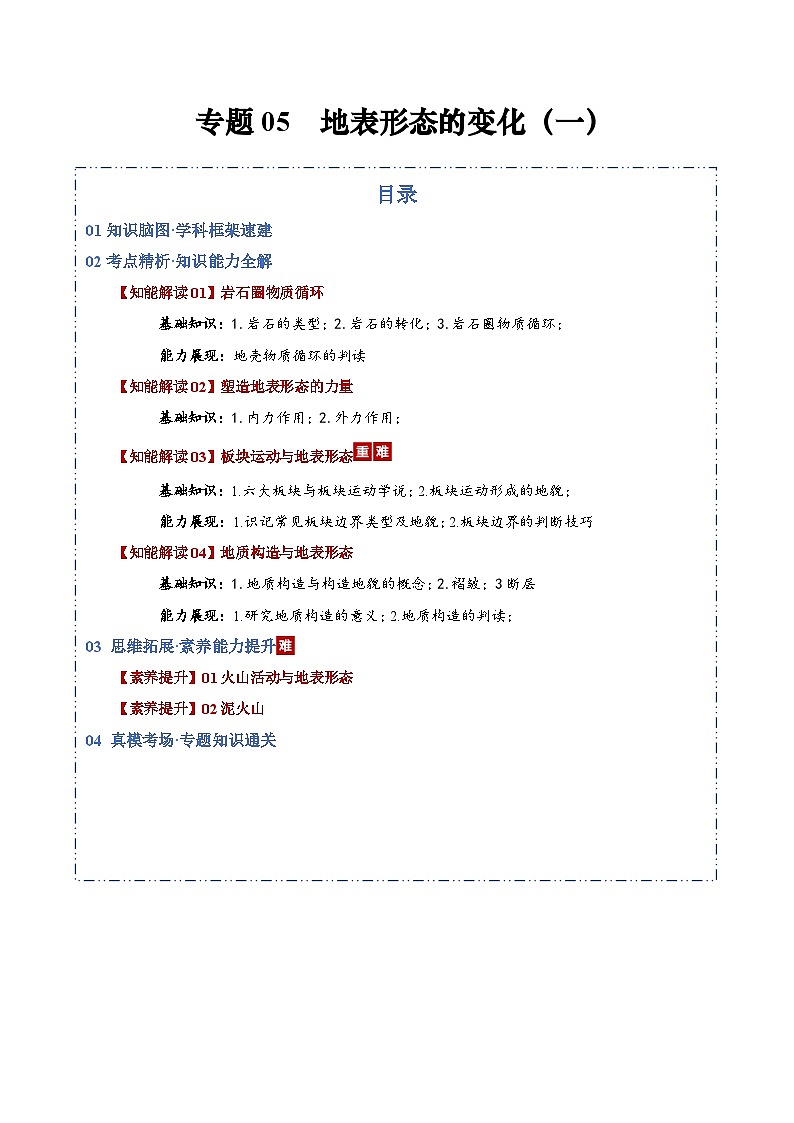 高考地理一轮-地表形态的变化(一)(知识清单)(全国通用)(原卷版)第1页