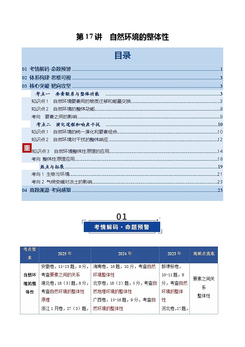 高考地理一轮-自然环境的整体性(复习讲义)(全国通用)(原卷版)第1页
