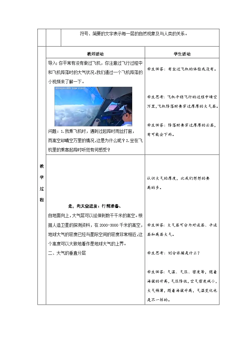 湘教版(2019)高中地理必修第一册 3.1.2 大气垂直分层 教案(表格式)第2页