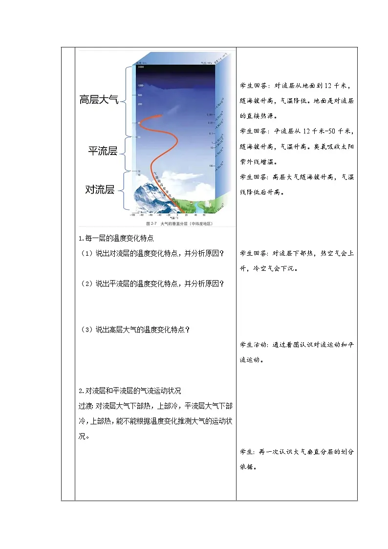 湘教版(2019)高中地理必修第一册 3.1.2 大气垂直分层 教案(表格式)第3页