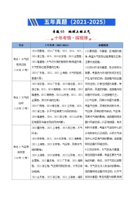 专题03 地球上的大气（全国通用）-2021-2025五年高考地理真题分类汇编（学生版+教师版）