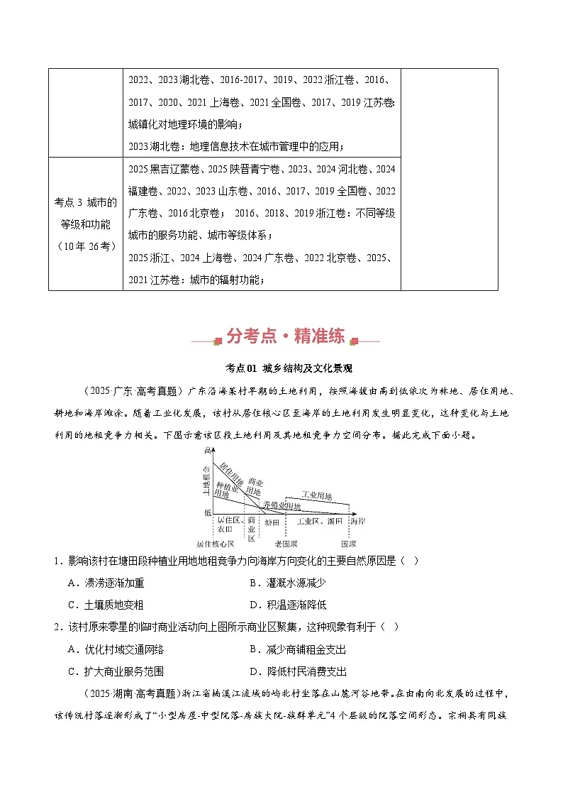 专题09乡村与城镇(全国通用)试题第2页