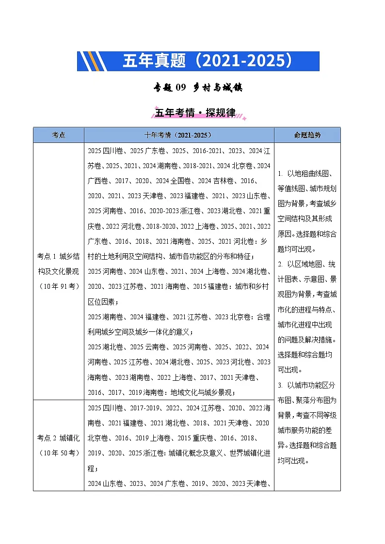 专题09乡村与城镇(全国通用)答案第1页