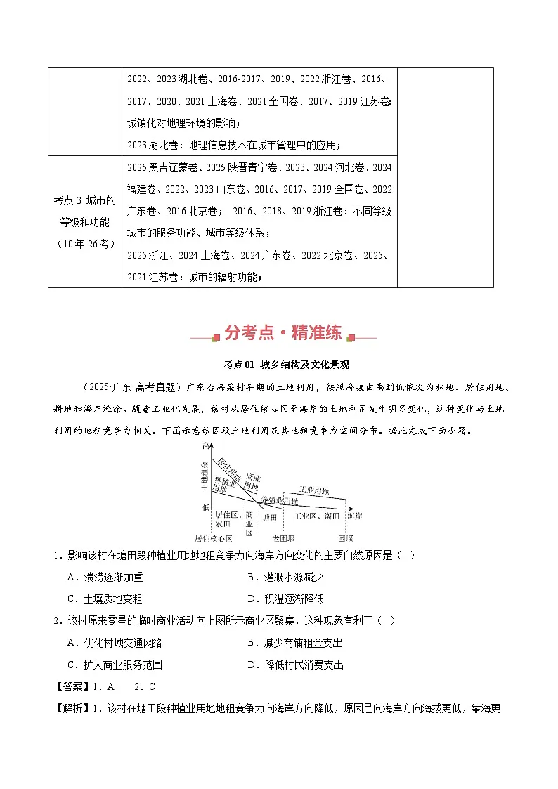 专题09乡村与城镇(全国通用)答案第2页