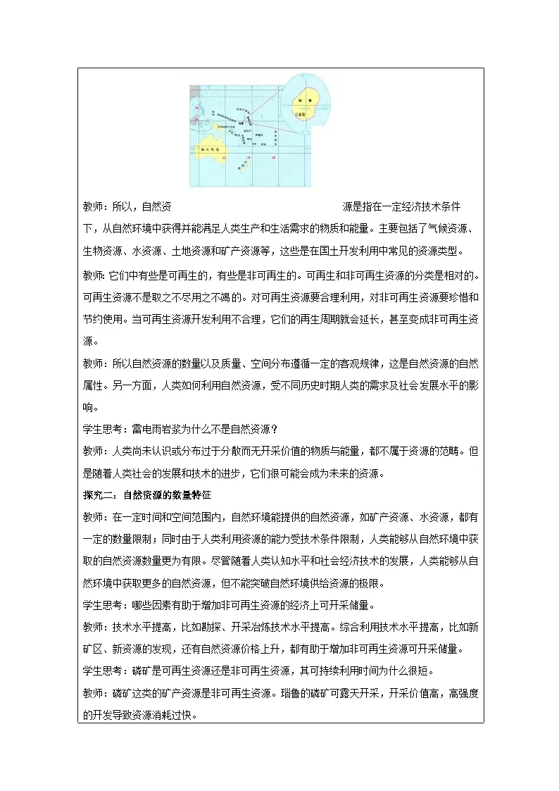 人教版高中地理 选修3 资源、环境与国家安全1.2自然资源及其利用表格式教案第2页
