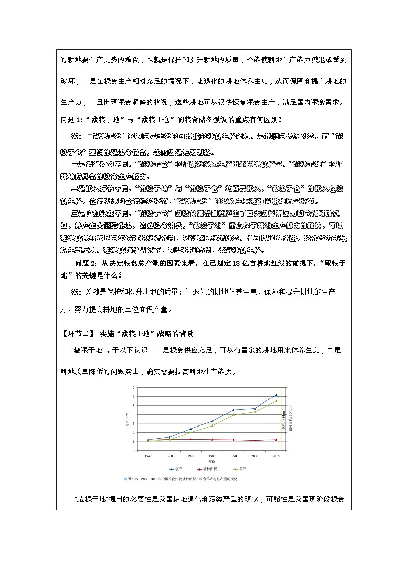 人教版高中地理 选修3 资源、环境与国家安全第2章 问题研究 如何“藏粮于地”表格式教案第2页