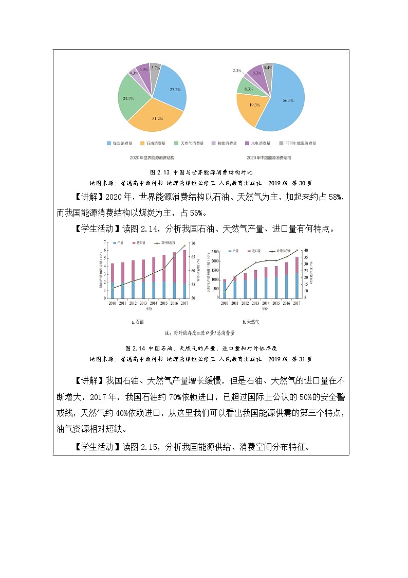 人教版高中地理 选修3 资源、环境与国家安全2.2中国的能源安全表格式教案第3页