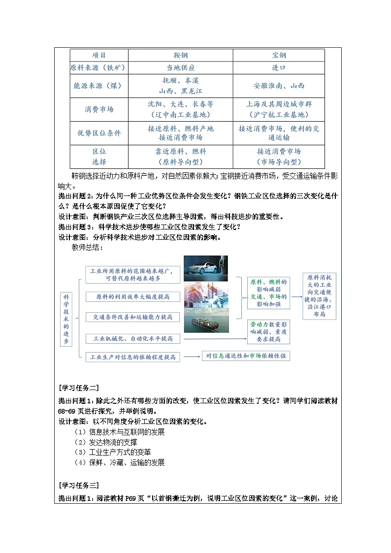 人教版高中地理必修第二册3.2《工业区位因素及其变化表格式教案第2页
