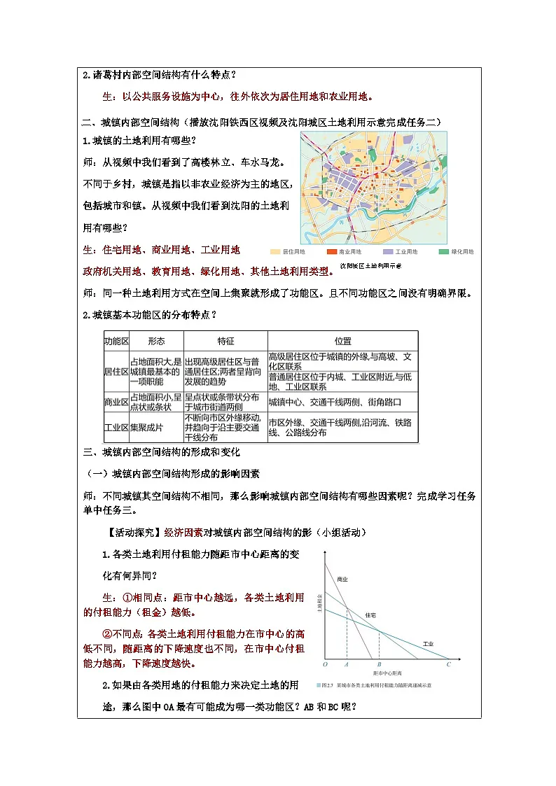 人教版高中地理必修第二册2.1乡村和城镇空间结构》表格式教案第2页