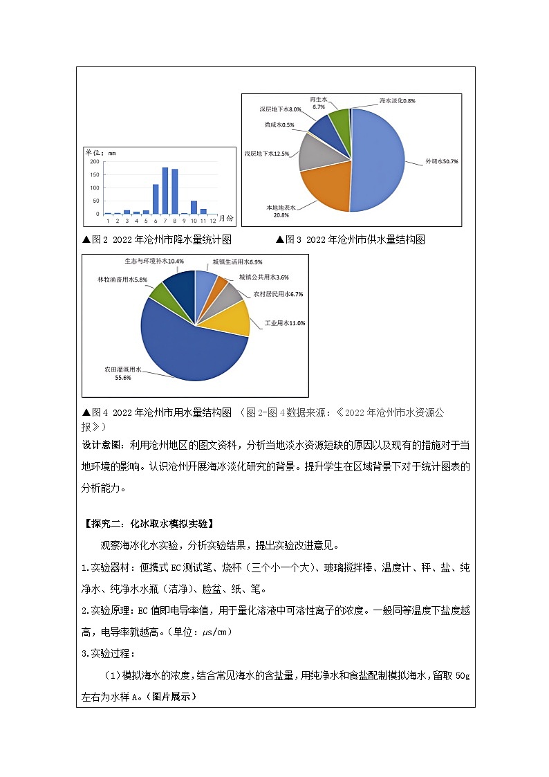 人教版高中地理必修第一册第3章 问题研究 能否淡化海冰解决环渤海地区淡水短缺问题》表格式教案第2页