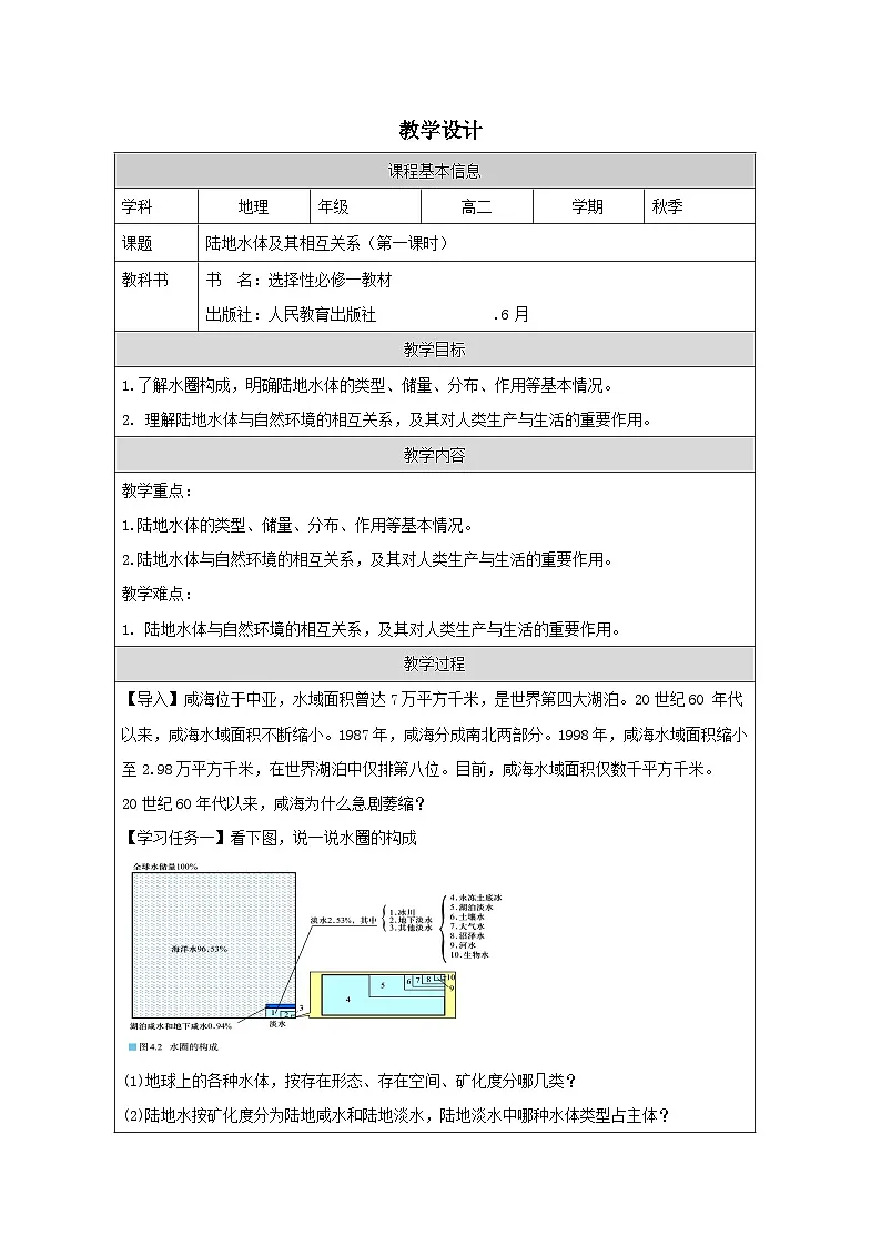人教版高中地理选修1 自然地理基础4.1《陆地水体及其相互关系表格式教案第1页