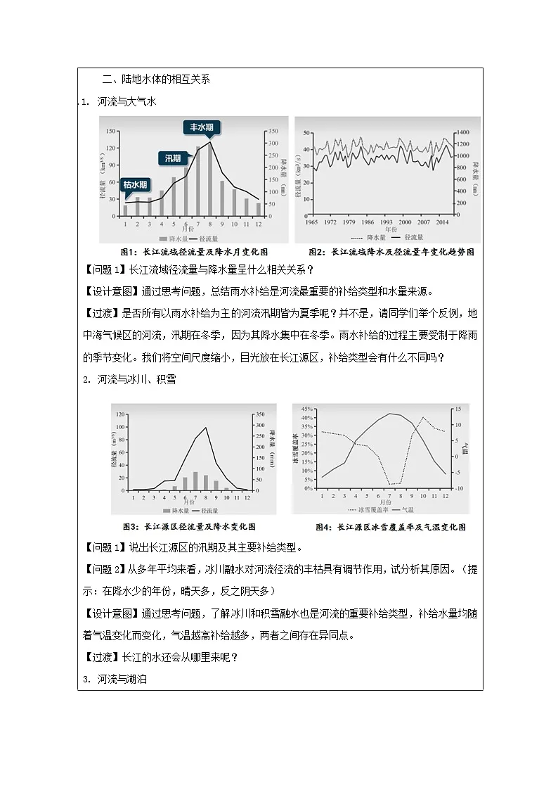 人教版高中地理选修1 自然地理基础4.1陆地水体及其相互关系表格式教案第2页