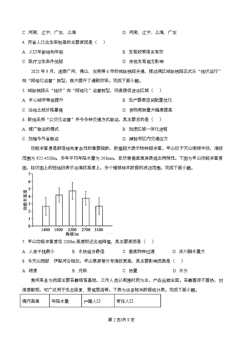 2026届浙江省七校联盟高考一模地理试题(原卷版)第2页