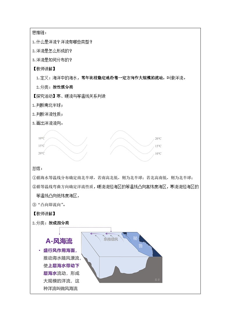 人教版高中地理选修1 自然地理基础4.2洋流表格式教案第2页