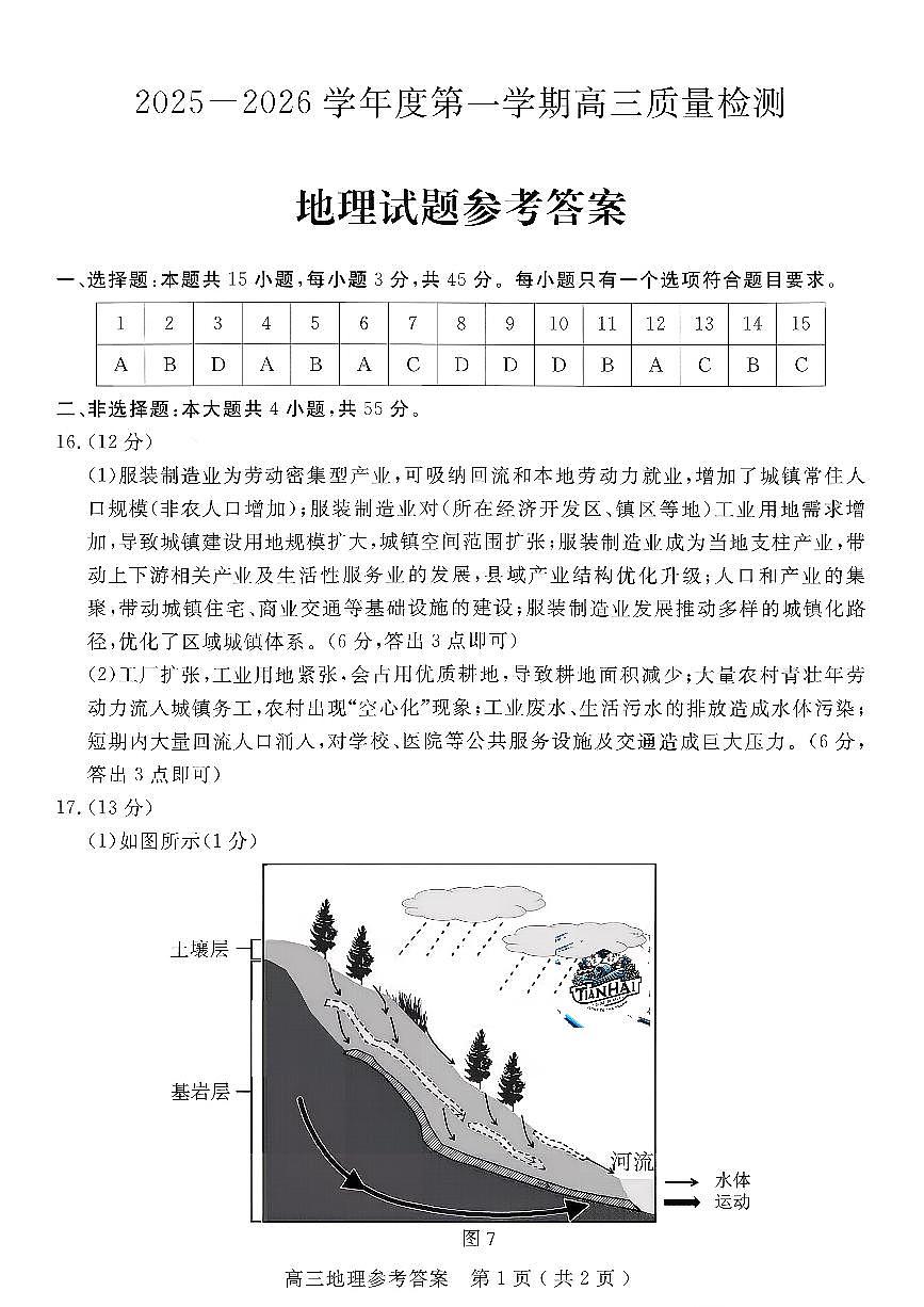 地理答案-山东省济宁市2026届高三第一学期期末质量检测(济宁一模)第1页