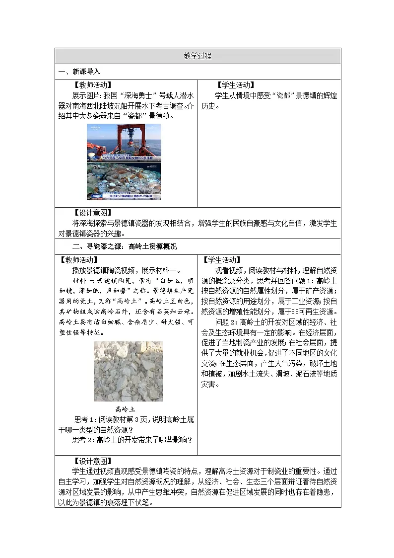 湘教版高中地理 选修3资源、环境与国家安全1.1 自然资源与人类活动》 表格式教案第2页