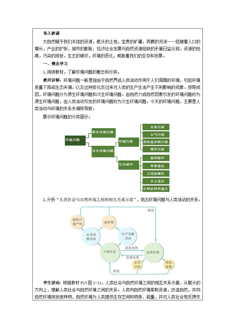 湘教版高中地理 选修3资源、环境与国家安全1.2人类活动与环境问题 表格式教案第2页