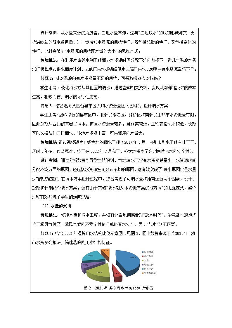 湘教版高中地理 选修3资源、环境与国家安全2.2 水资源与国家安全》 表格式教案第3页