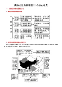 高中必记自然地理32个核心考点知识清单（共48页）