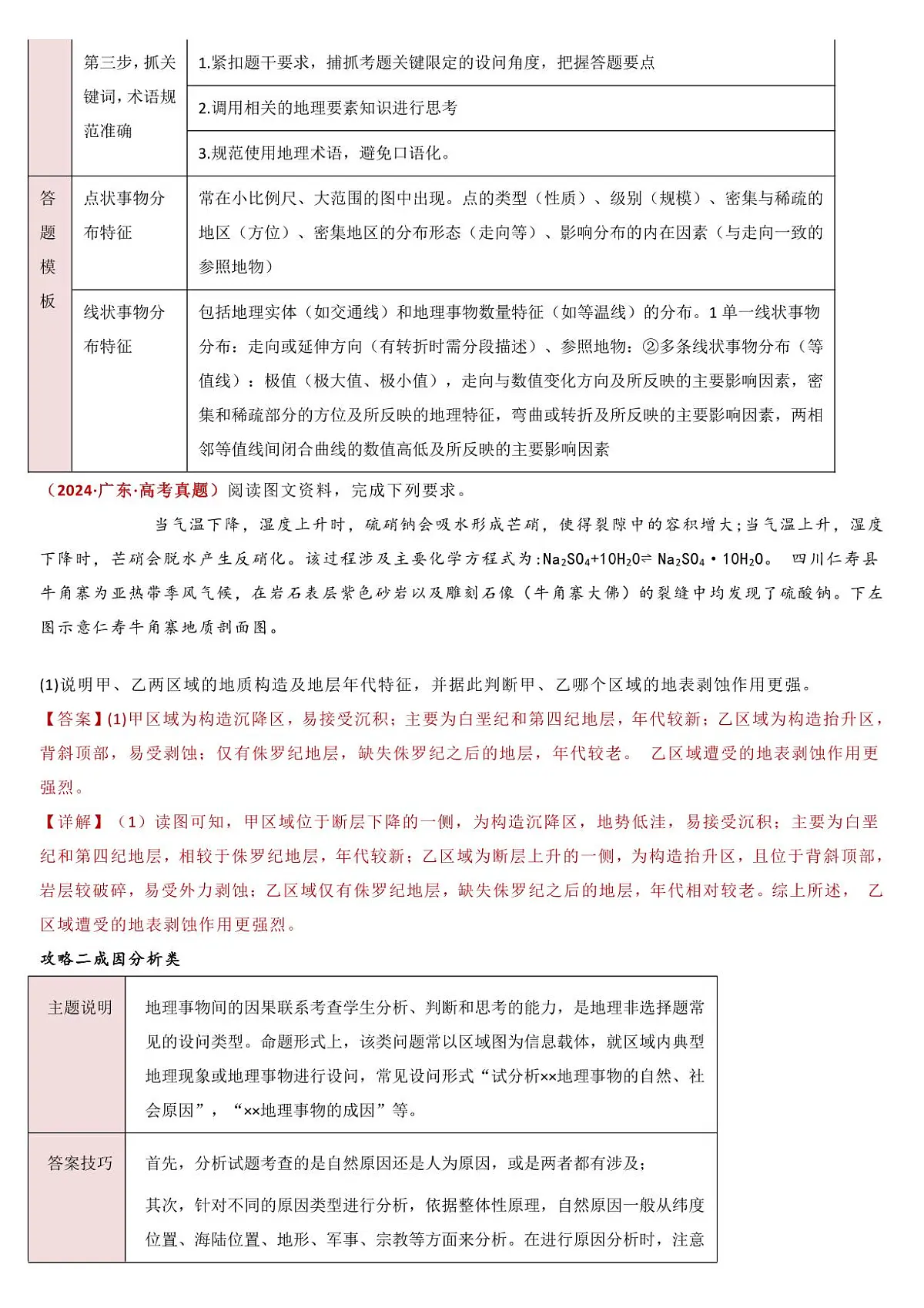 高考地理综合题高分攻略知识清单(共13页)第3页