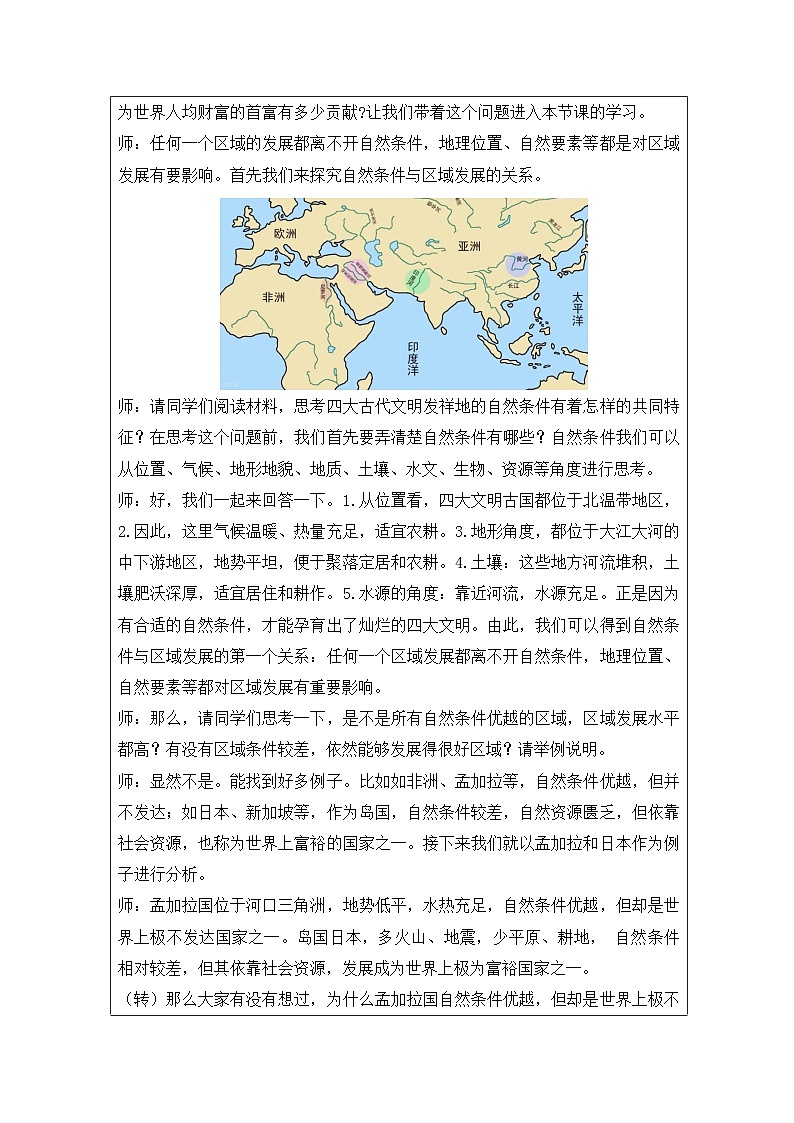 人教版高中地理选修2 区域发展2.1区域发展的自然环境基础表格式教案第2页