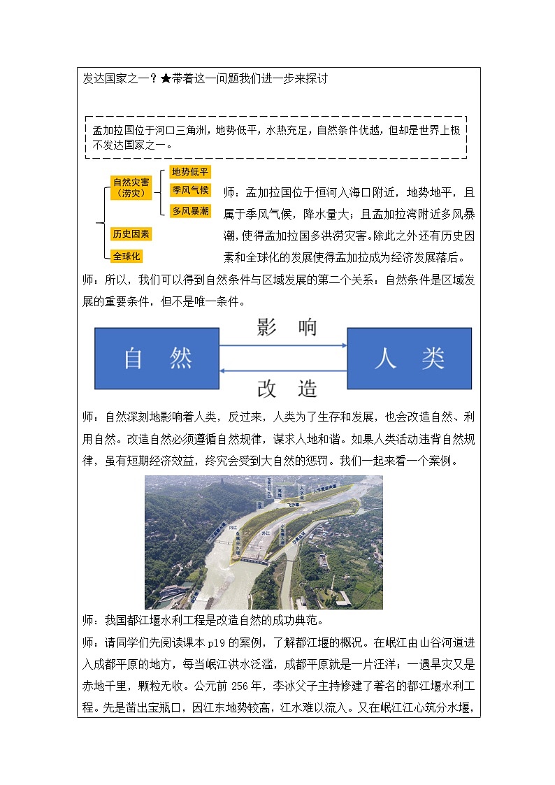 人教版高中地理选修2 区域发展2.1区域发展的自然环境基础表格式教案第3页