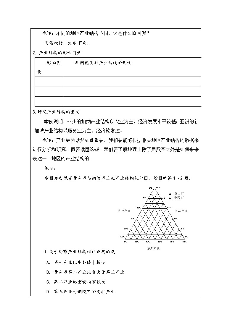 人教版高中地理选修2 区域发展3.2《地区产业结构变化表格式教案第2页