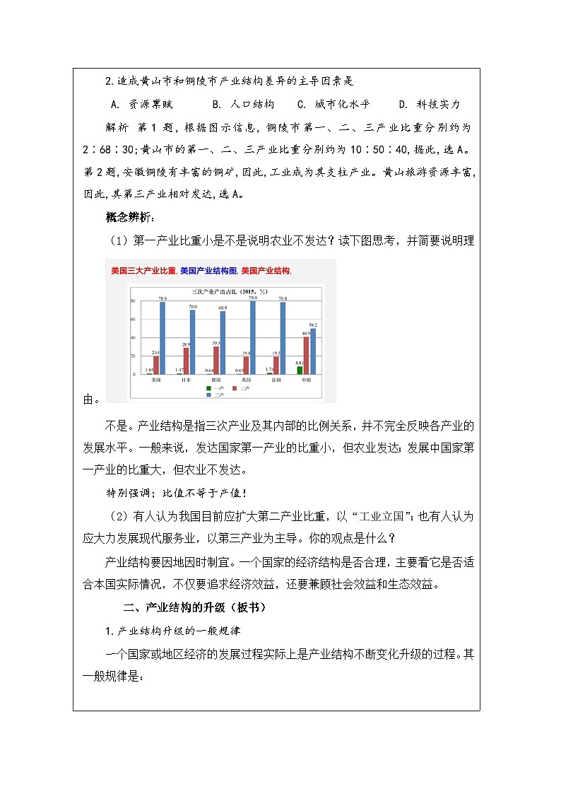 人教版高中地理选修2 区域发展3.2《地区产业结构变化表格式教案第3页