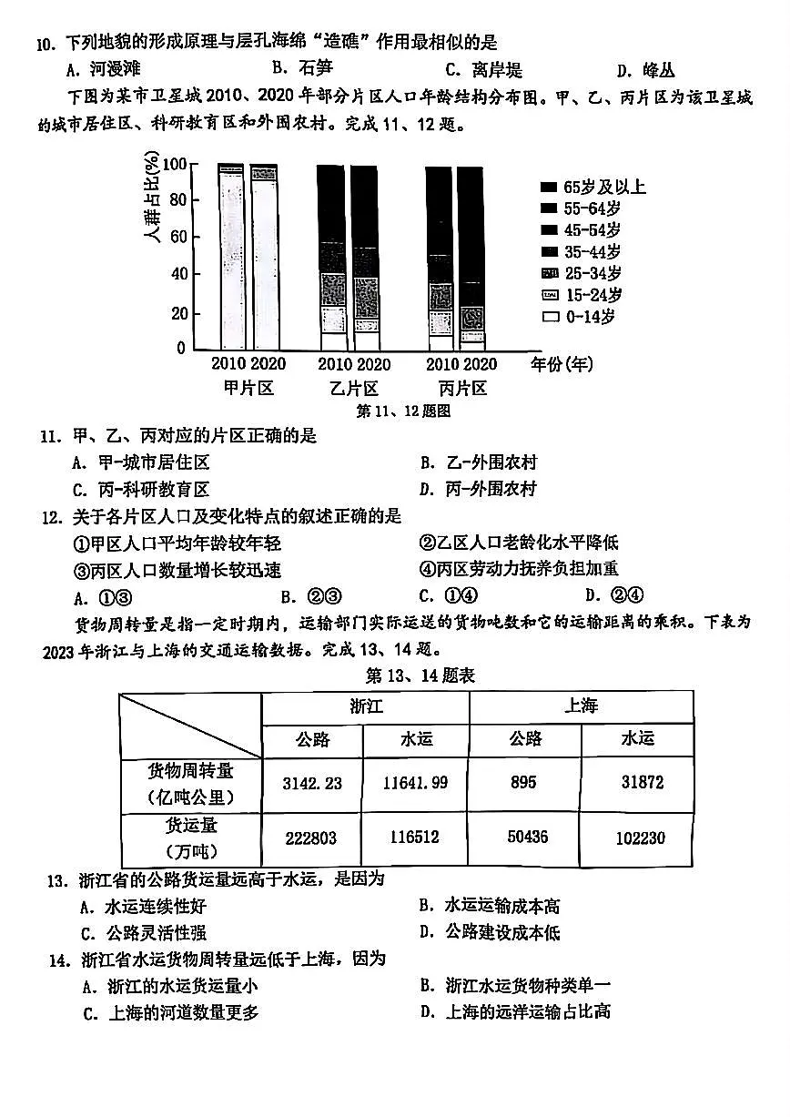 浙江温州市2025年6月高一学业水平模拟考试地理试卷(无答案)第3页