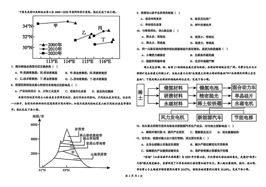 河北省衡水市河北冀州中学2025-2026学年高三上学期1月月考地理试题(月考)第2页