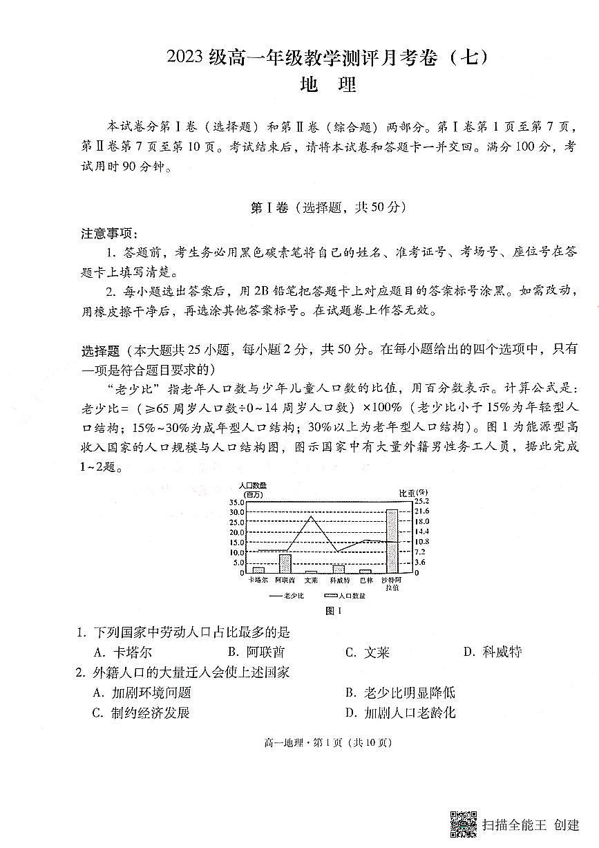 云南省昆明市云南师大附中2023级高一年级教学测评月考卷(七)地理试卷(无答案)第1页