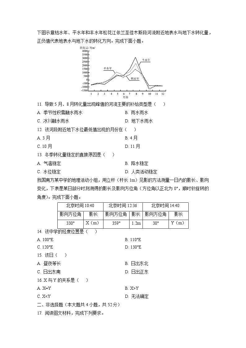 2024-2025学年湖南省永州市高二上学期1月期末地理试卷(学生版)第3页