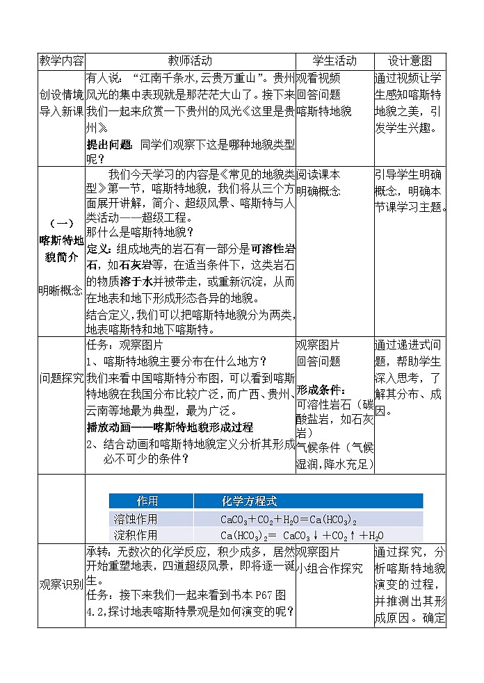 人教版(2019)高中地理必修第一册 4.1 喀斯特地貌 教案第2页