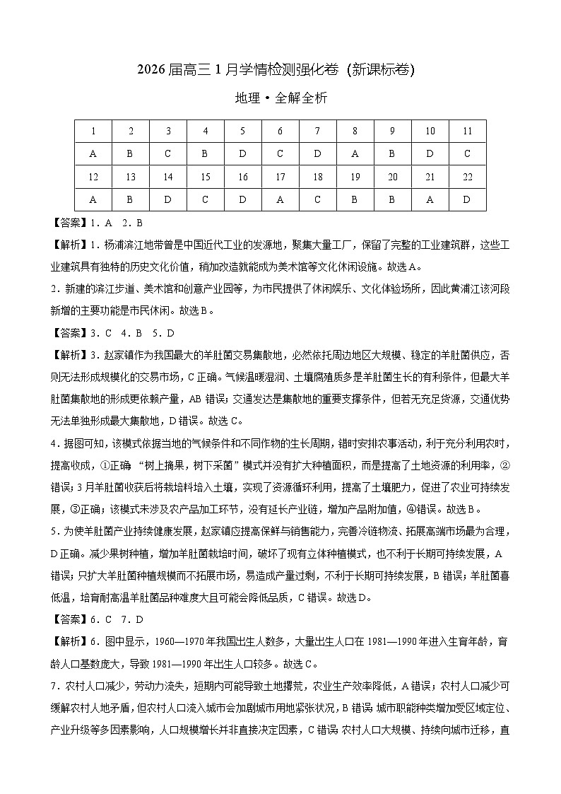 地理-2026届高三1月学情检测强化卷(新课标卷)(全解全析)第1页