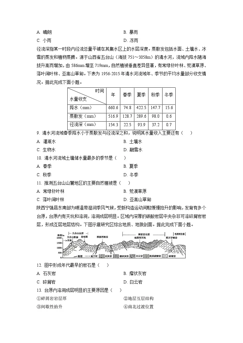 2026届四川省内江市高考第一次模拟考试地理试卷(学生版)第3页