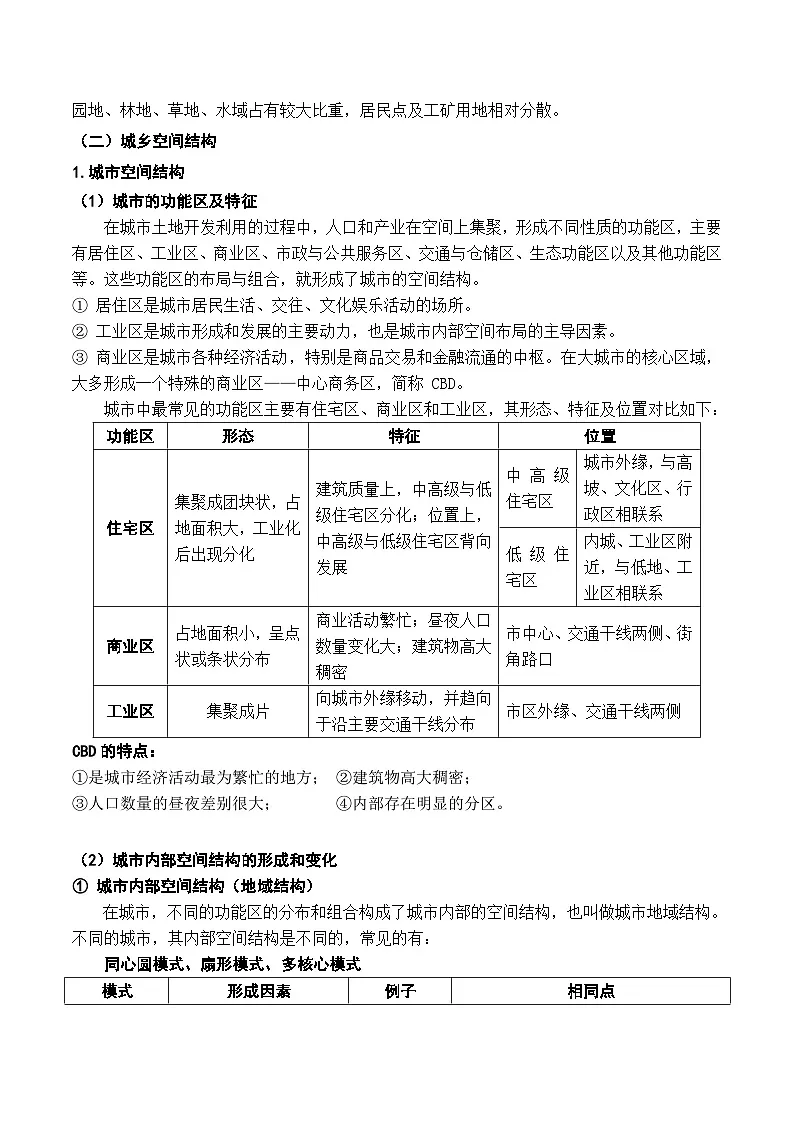 9.2 城乡空间结构与景观差异(讲义)- 高考地理一轮复习讲练测第2页