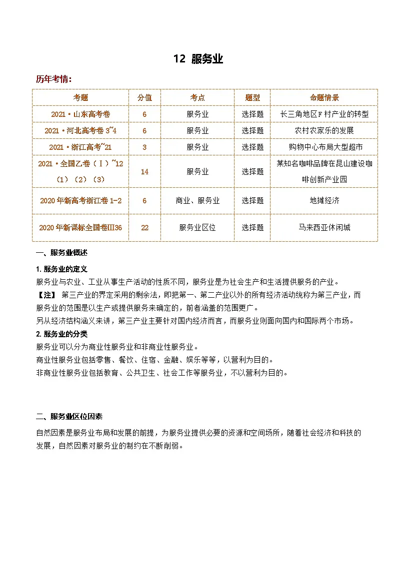 12 服务业(讲义)- 高考地理一轮复习讲练测第1页