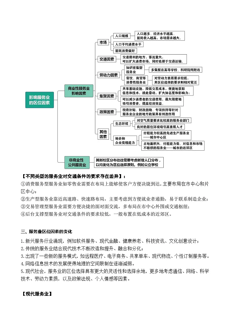 12 服务业(讲义)- 高考地理一轮复习讲练测第2页