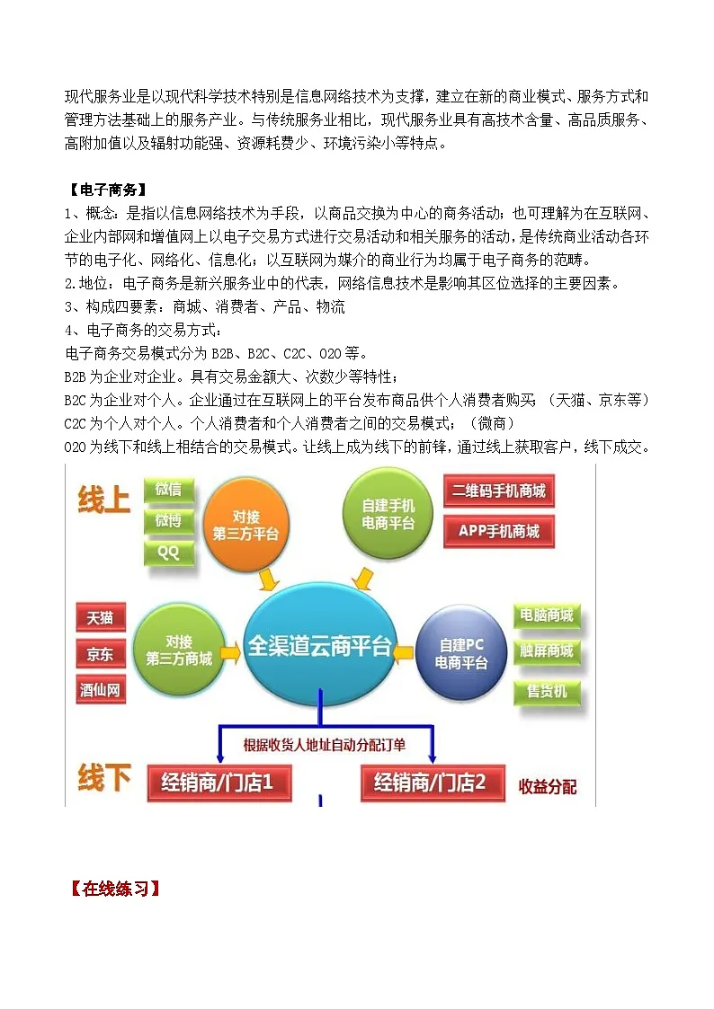 12 服务业(讲义)- 高考地理一轮复习讲练测第3页
