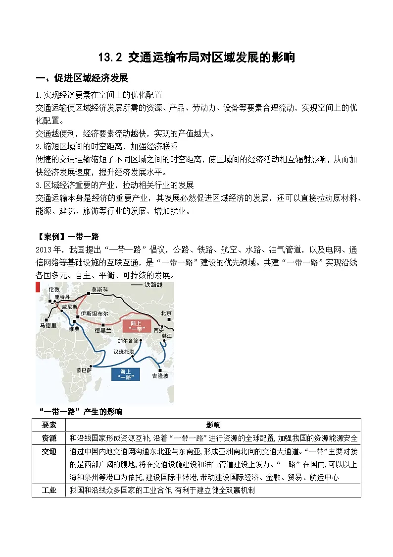 13.2 交通运输布局对区域发展的影响(讲义)- 高考地理一轮复习讲练测第1页