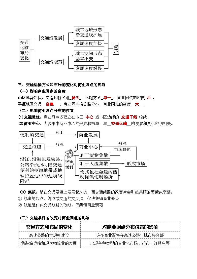 13.2 交通运输布局对区域发展的影响(讲义)- 高考地理一轮复习讲练测第3页