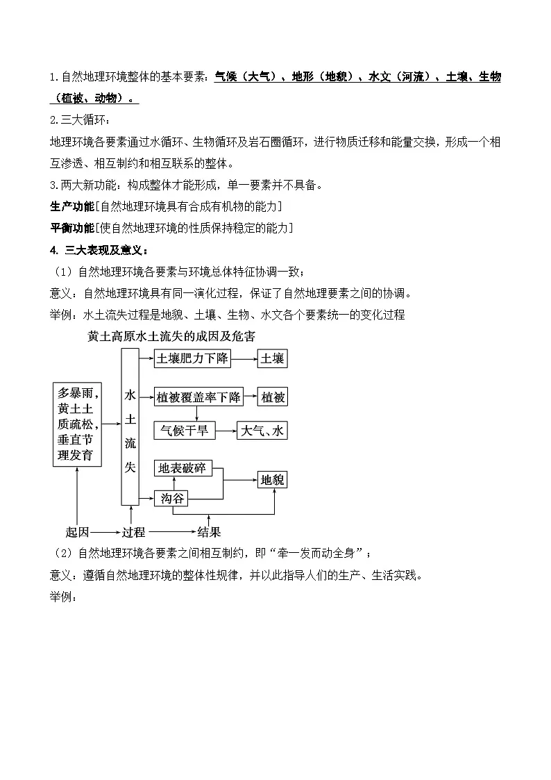 5.1 自然地理环境的整体性(讲义)- 高考地理一轮复习讲练测第2页