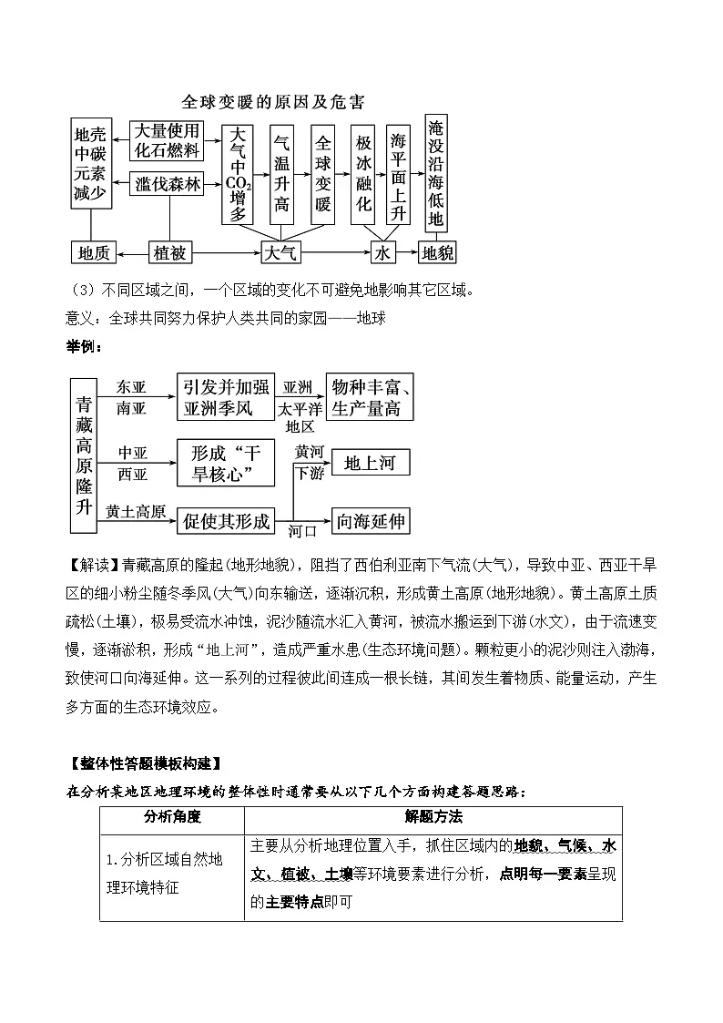 5.1 自然地理环境的整体性(讲义)- 高考地理一轮复习讲练测第3页
