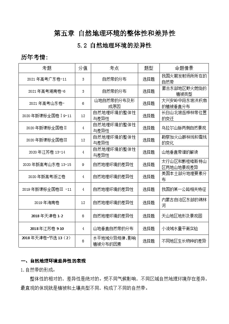 5.2 自然地理环境的差异性(讲义)- 高考地理一轮复习讲练测第1页