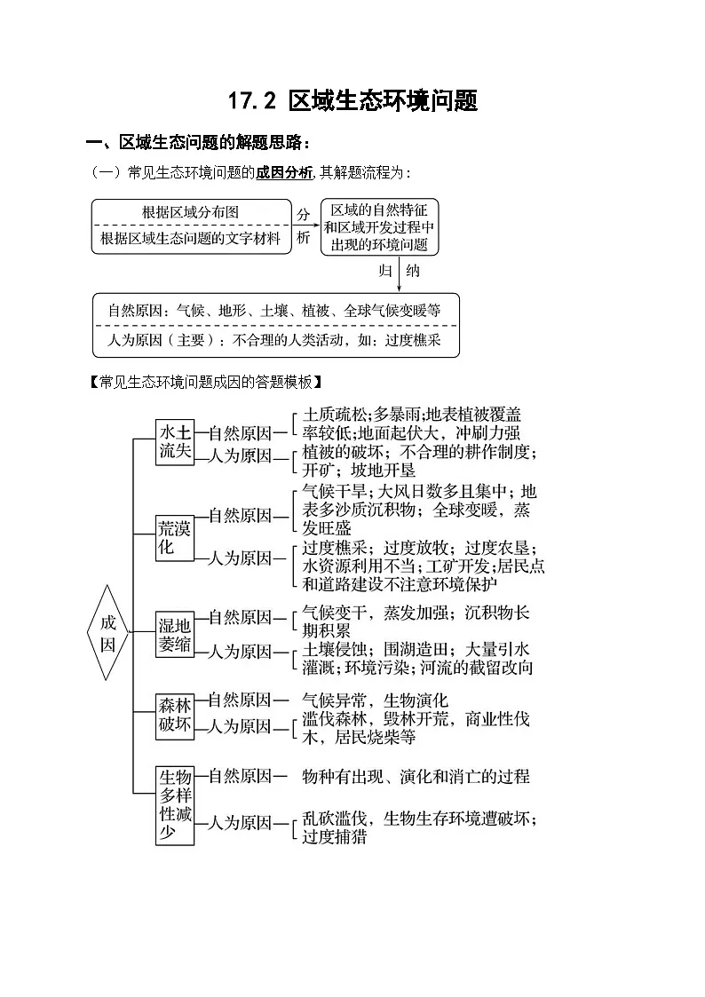 17.2 生态脆弱区的综合治理(讲义)- 高考地理一轮复习讲练测第1页