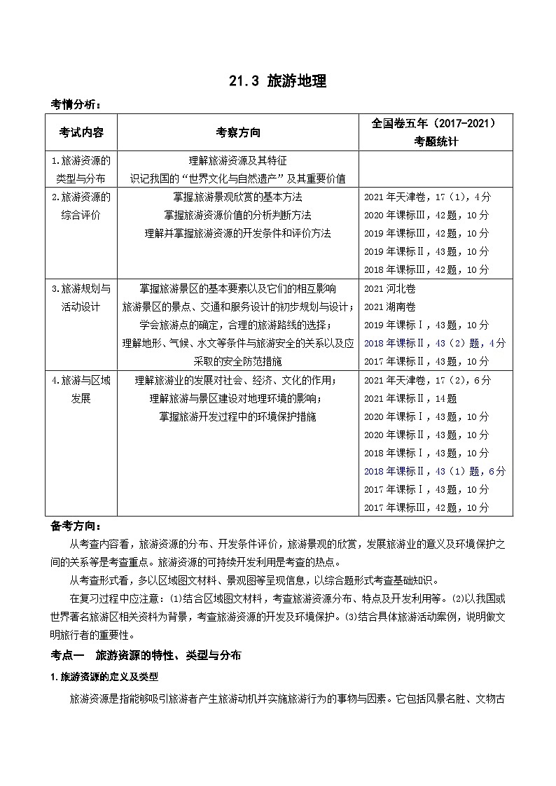 21.3 旅游地理(讲义)- 高考地理一轮复习讲练测第1页