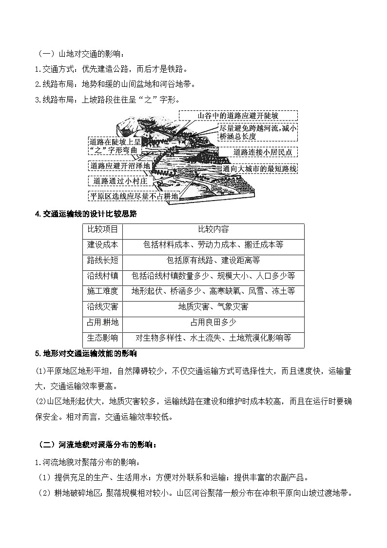 7.1 自然地理环境对人类活动的影响(讲义)- 高考地理一轮复习讲练测第2页