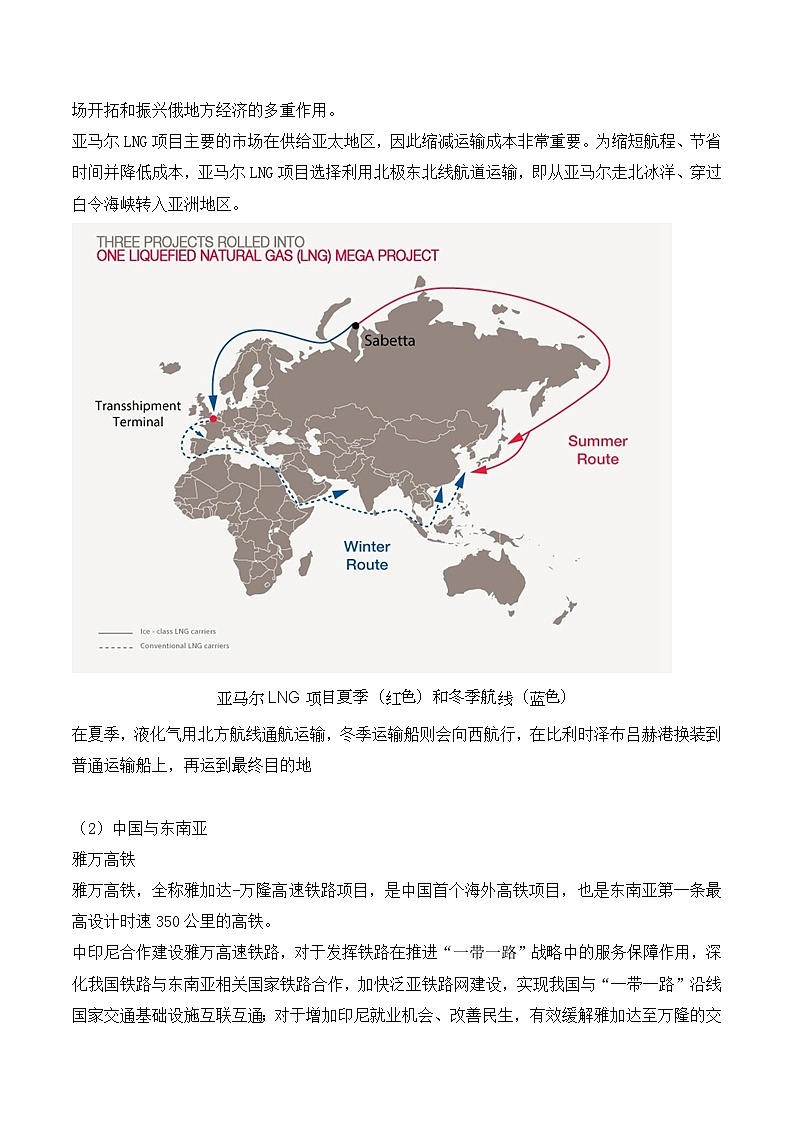 20.2 一带一路倡议与国际合作(讲义+练习)- 高考地理一轮复习讲练测第3页