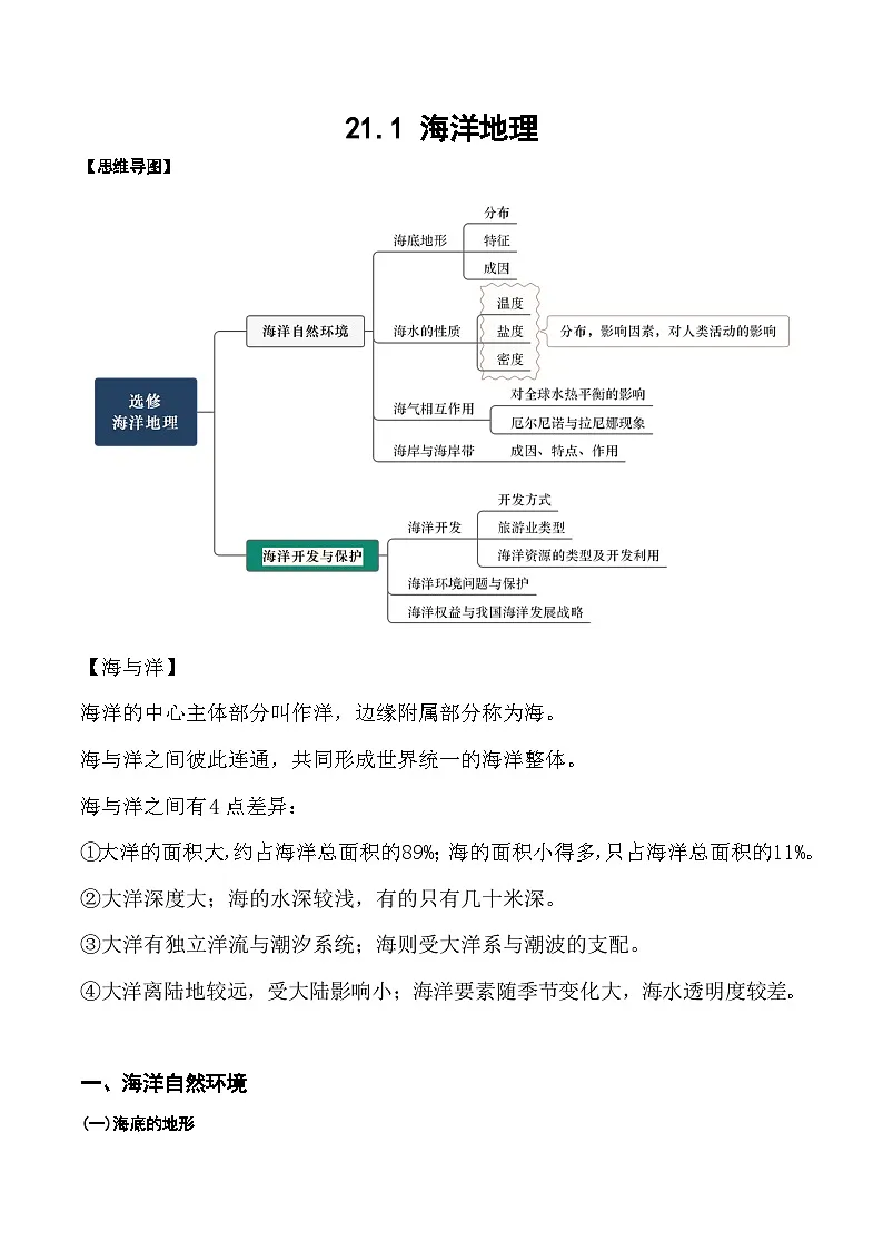 21.1 海洋地理(讲义)- 高考地理一轮复习讲练测第1页